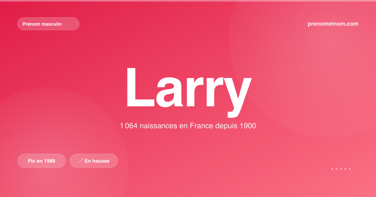 Carte visuelle du prénom Larry