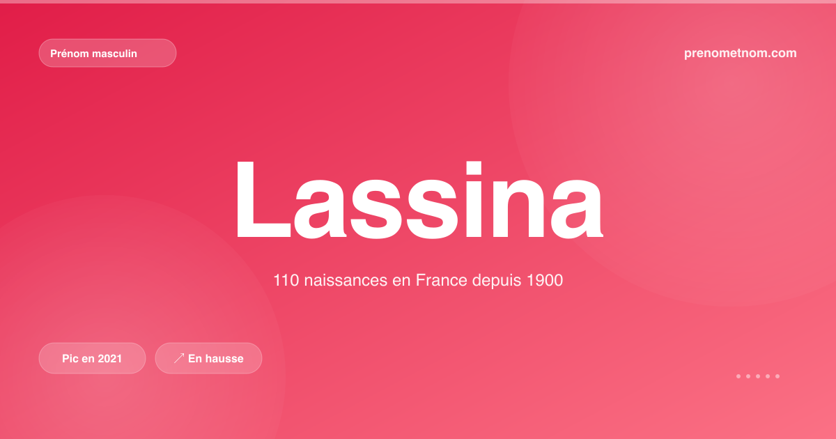 Carte visuelle du prénom Lassina
