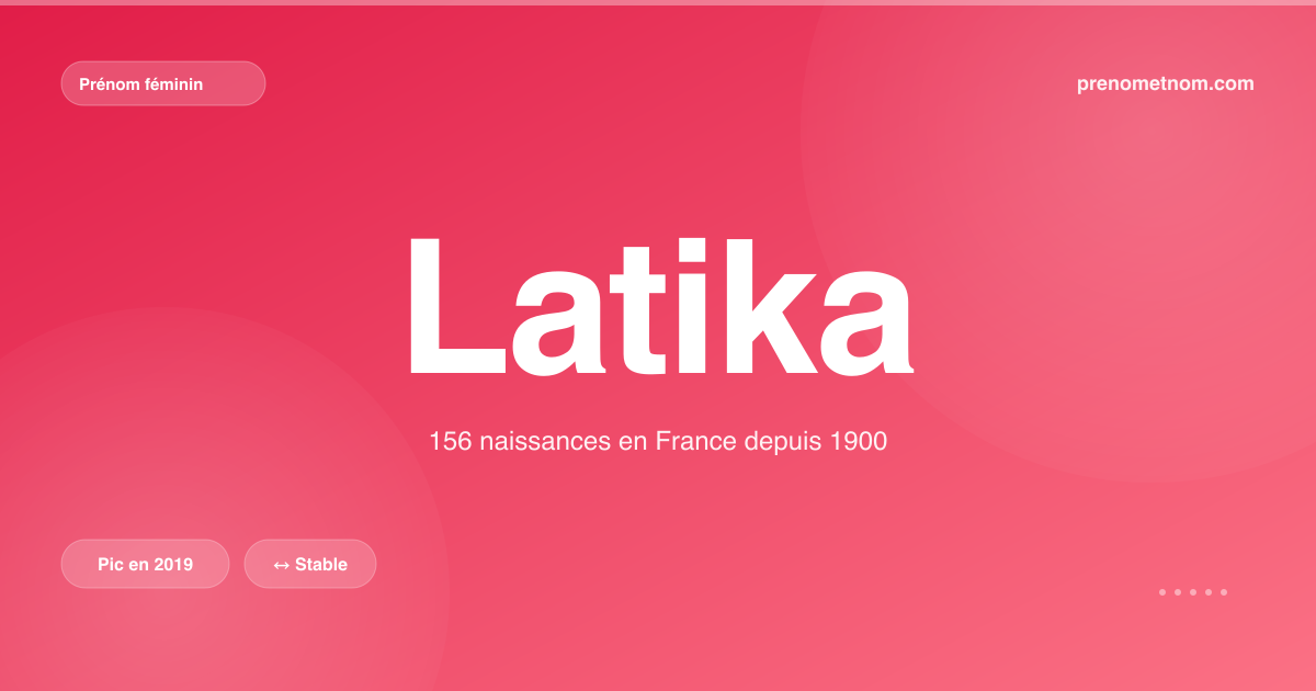 Carte visuelle du prénom Latika