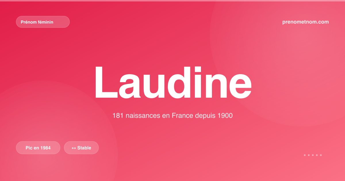 Carte visuelle du prénom Laudine