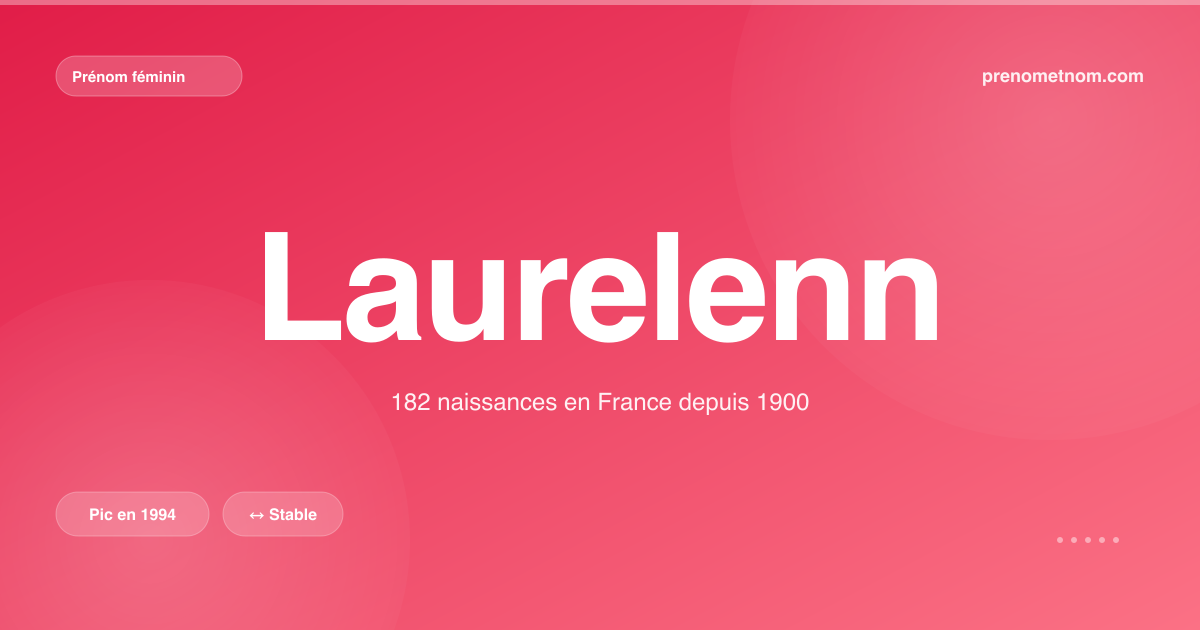 Carte visuelle du prénom Laurelenn
