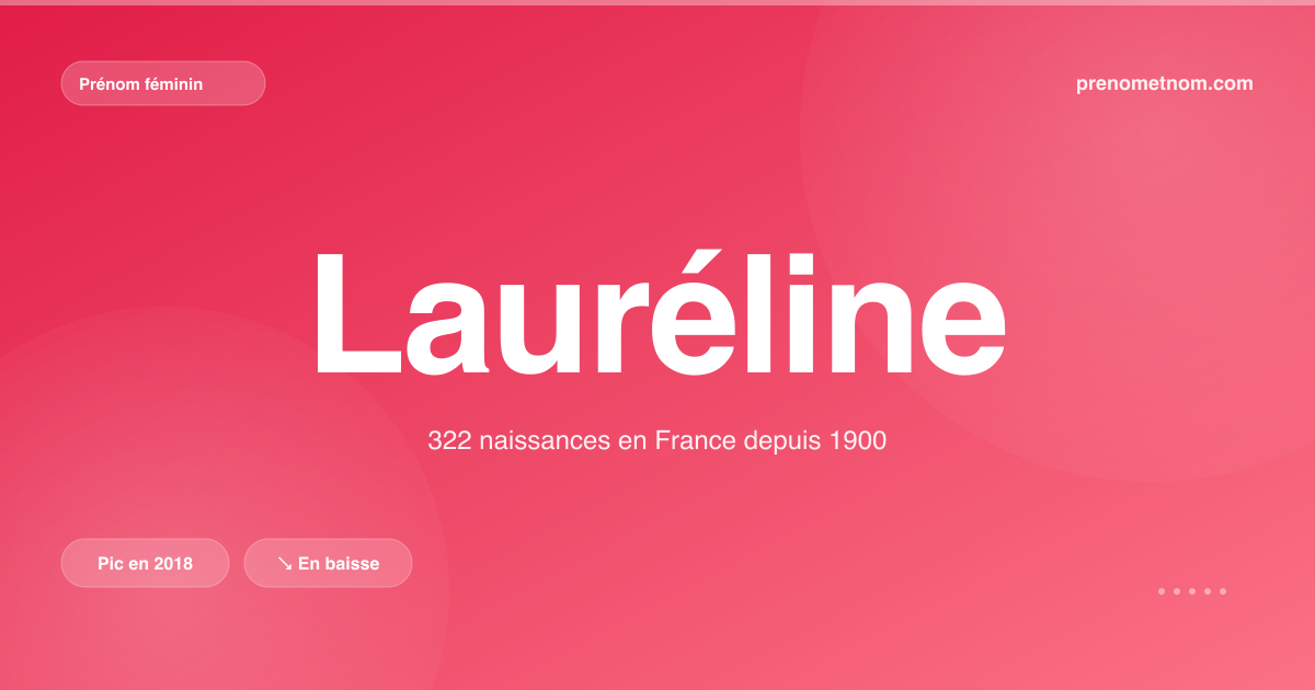Carte visuelle du prénom Lauréline