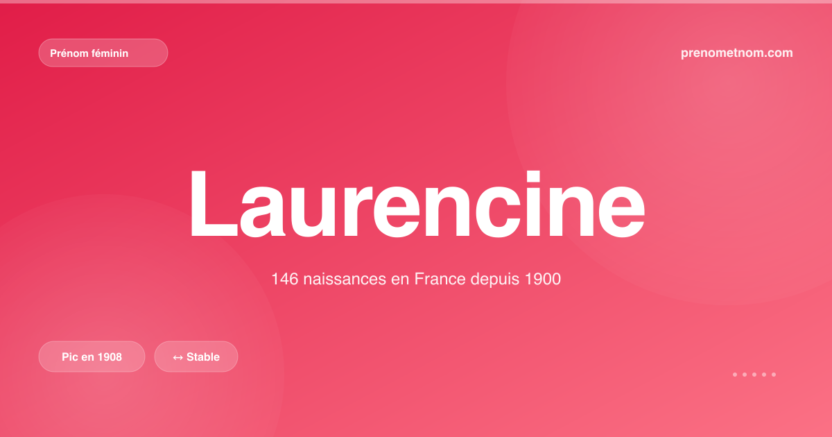 Carte visuelle du prénom Laurencine