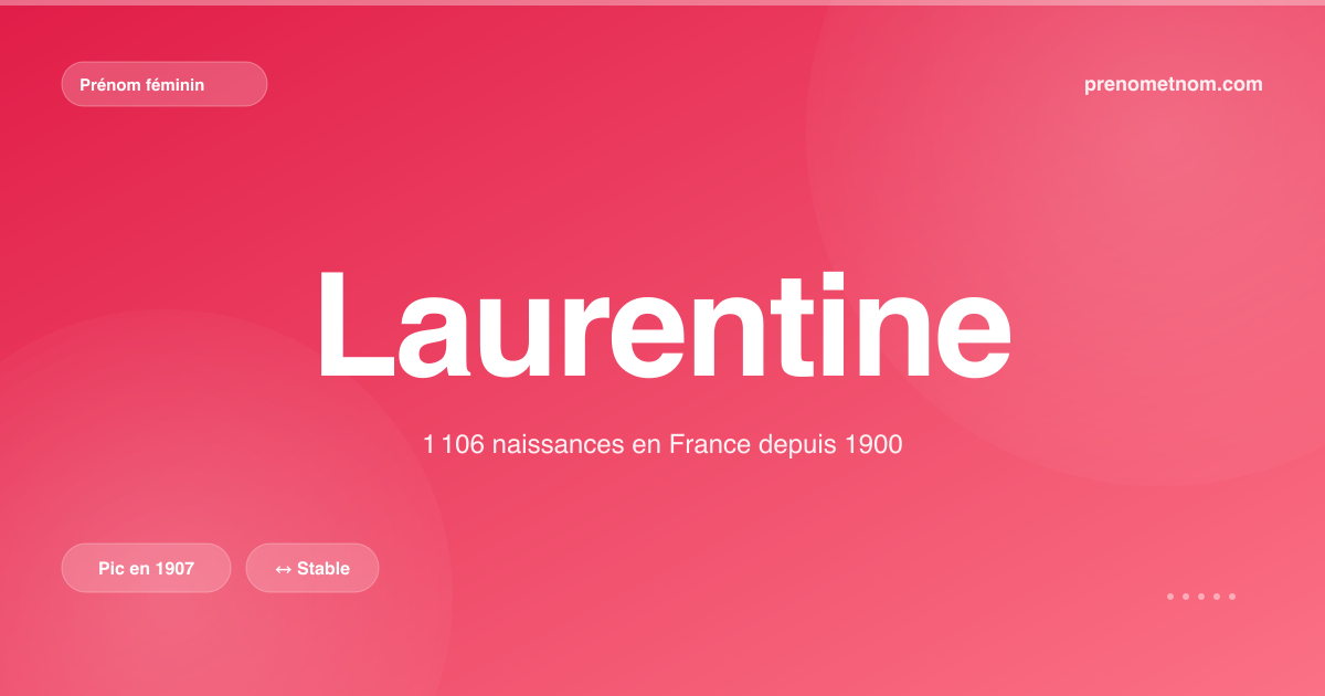 Carte visuelle du prénom Laurentine