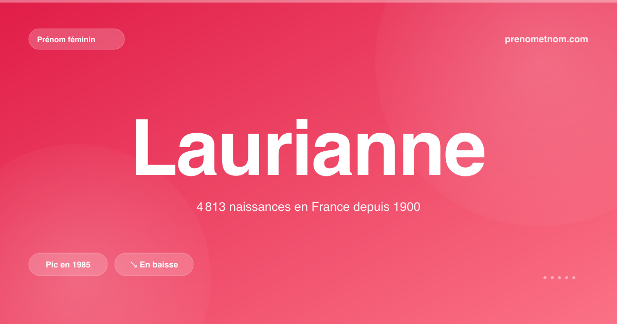 Carte visuelle du prénom Laurianne