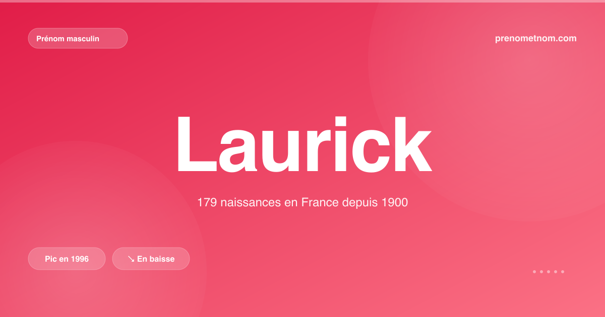 Carte visuelle du prénom Laurick