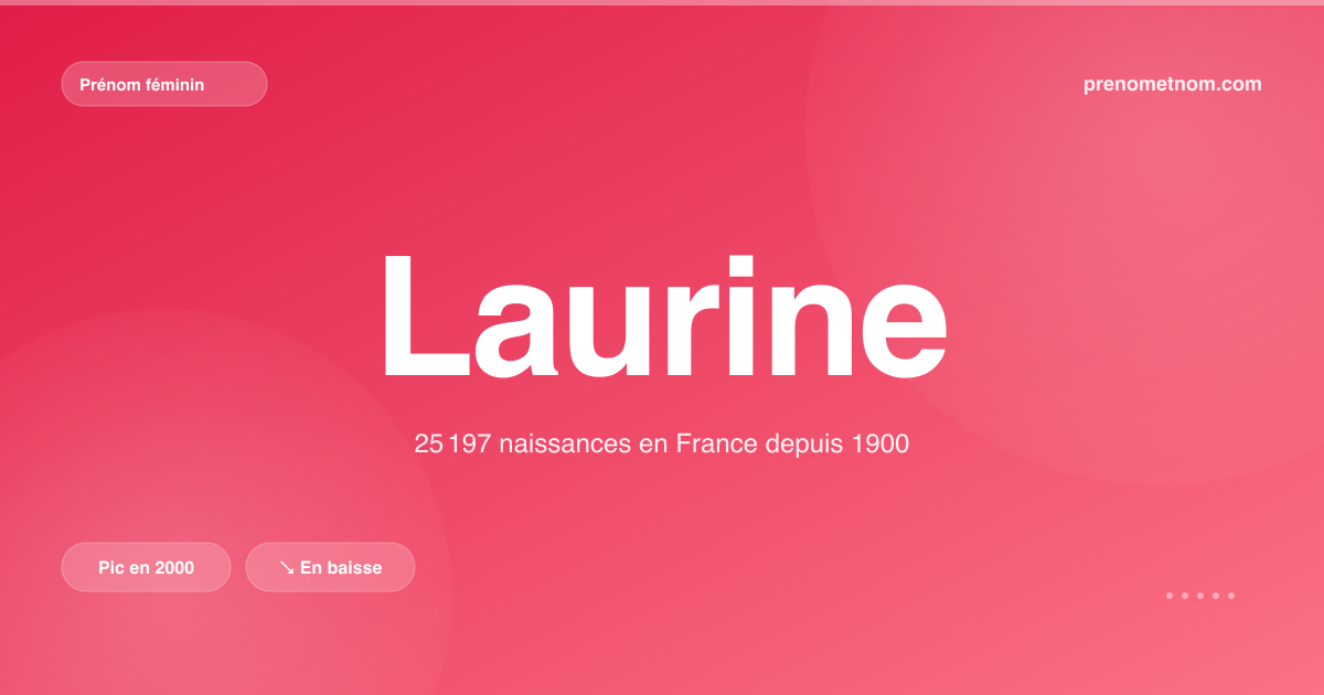 Carte visuelle du prénom Laurine