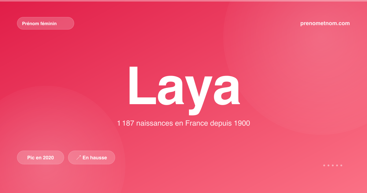 Carte visuelle du prénom Laya