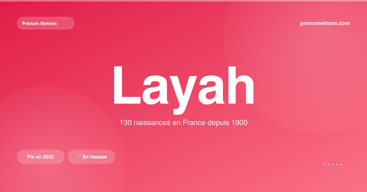 Carte visuelle du prénom Layah