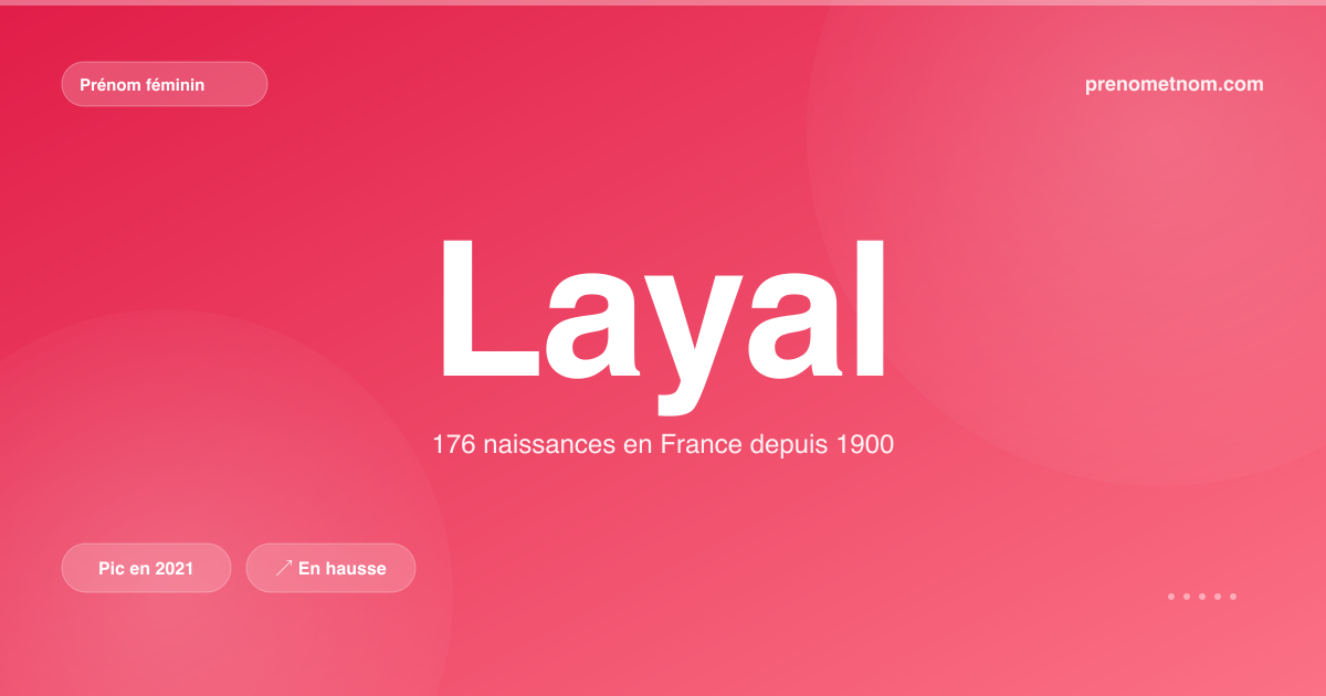 Carte visuelle du prénom Layal