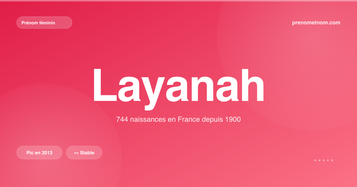 Carte visuelle du prénom Layanah