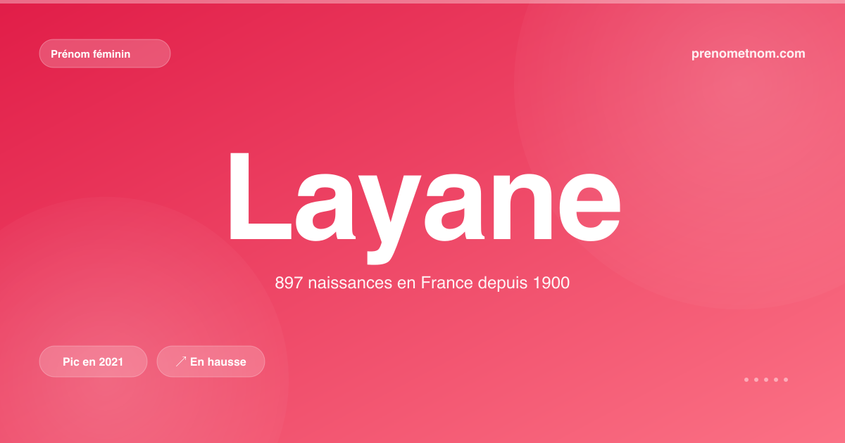 Carte visuelle du prénom Layane