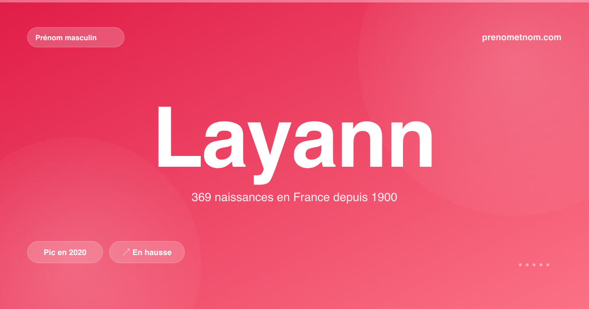 Carte visuelle du prénom Layann