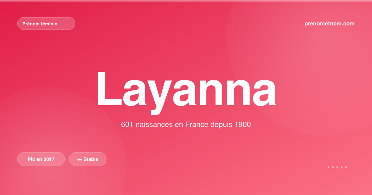 Carte visuelle du prénom Layanna