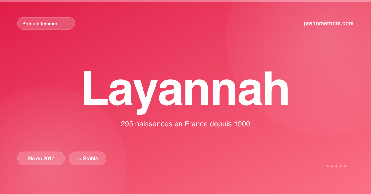 Carte visuelle du prénom Layannah