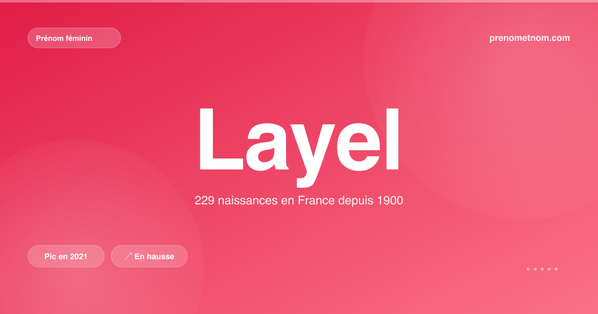 Carte visuelle du prénom Layel