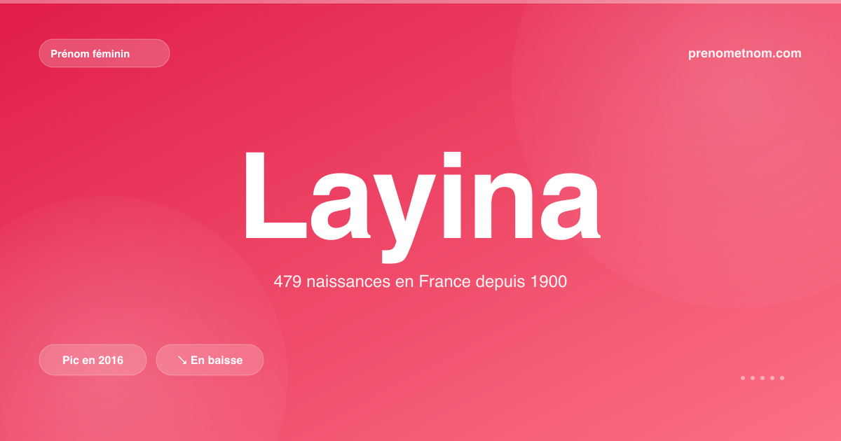 Carte visuelle du prénom Layina