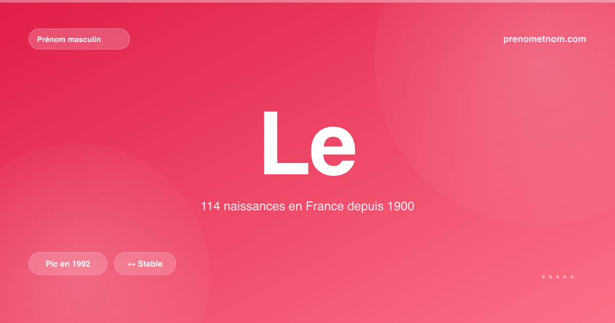 Carte visuelle du prénom Le
