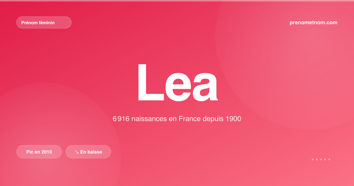 Carte visuelle du prénom Lea