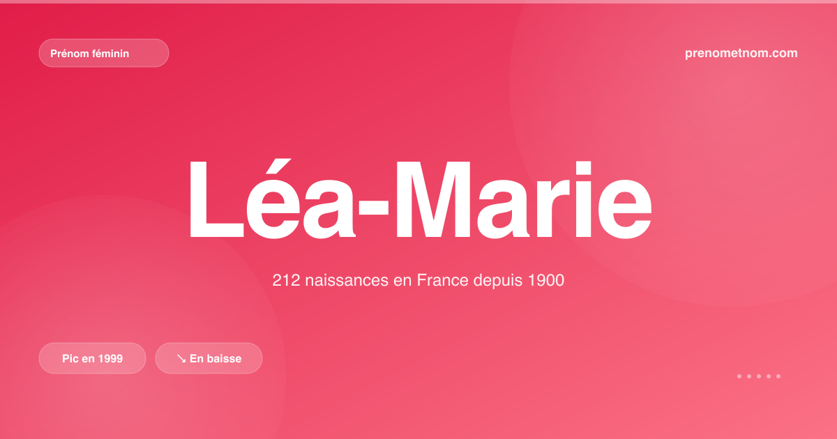 Carte visuelle du prénom Léa-Marie
