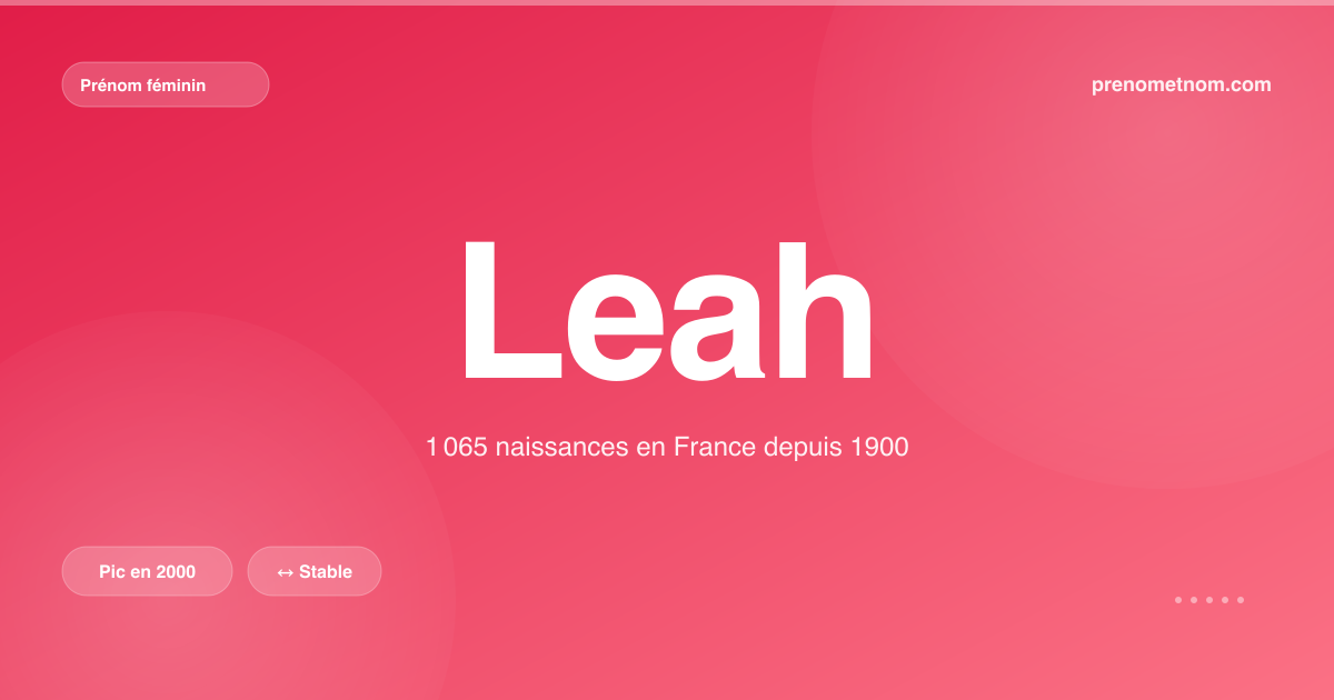 Carte visuelle du prénom Leah