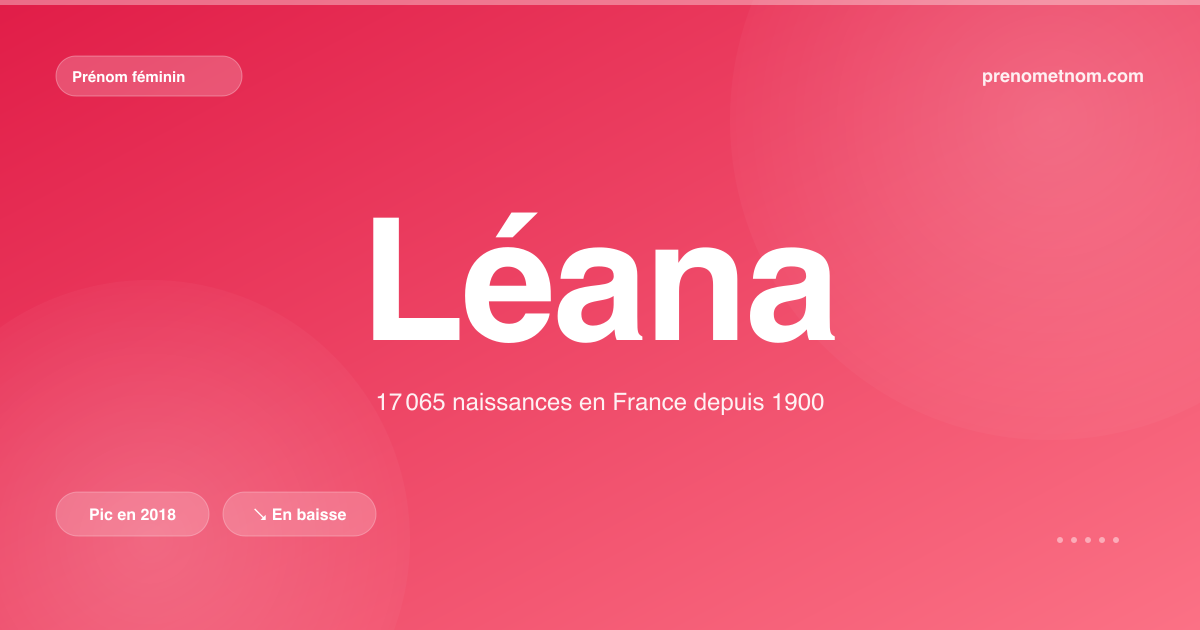 Carte visuelle du prénom Léana