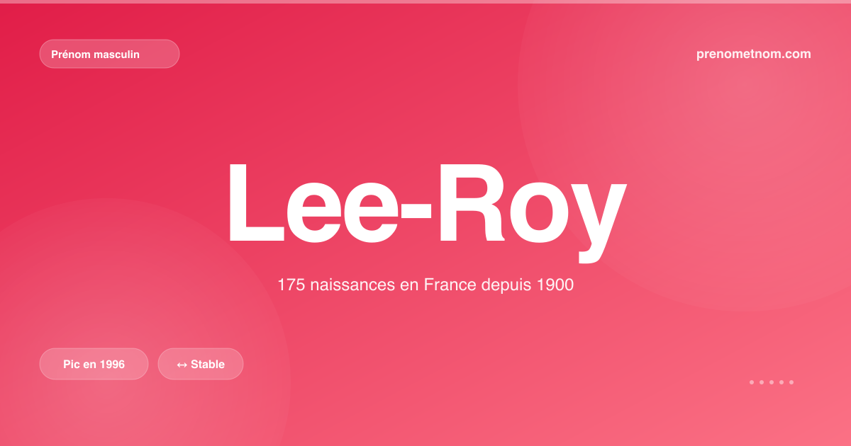Carte visuelle du prénom Lee-Roy