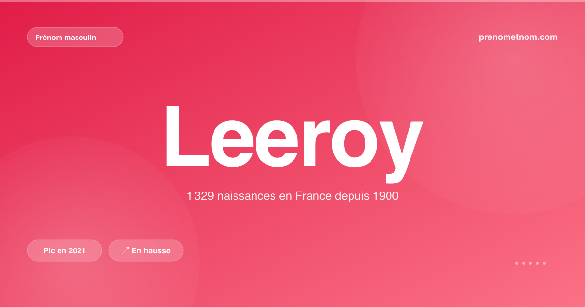 Carte visuelle du prénom Leeroy