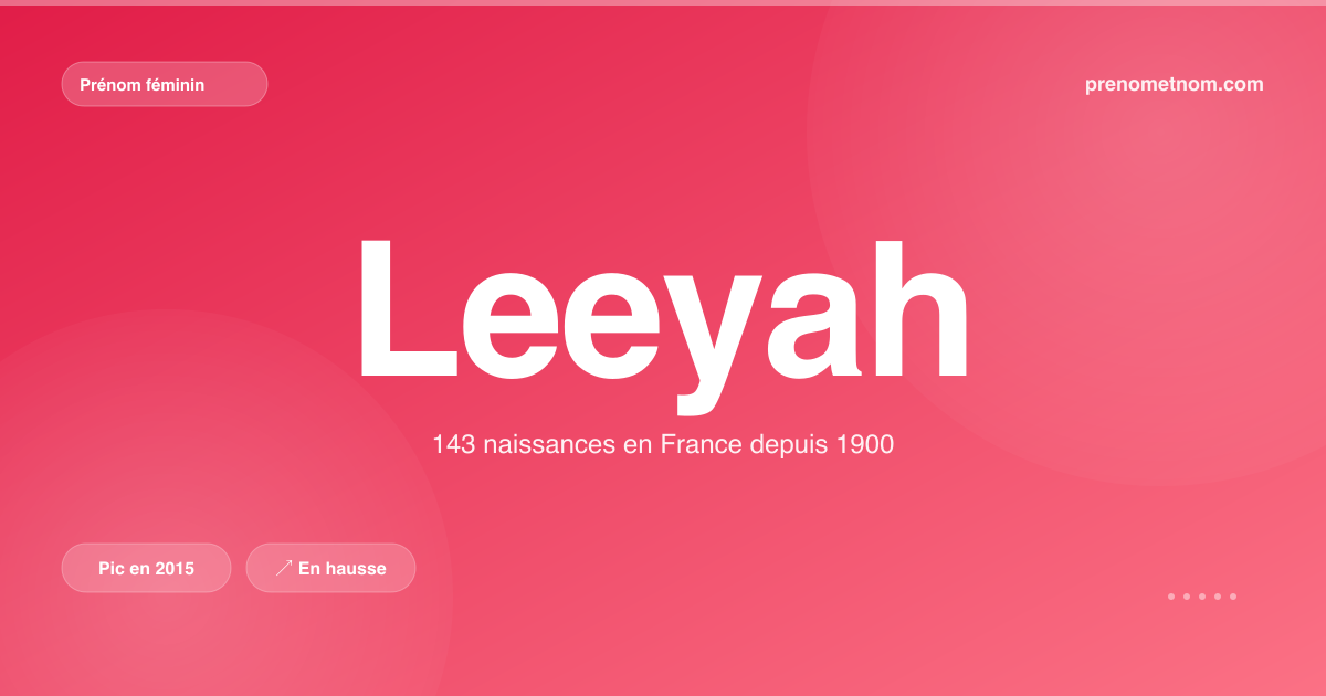 Carte visuelle du prénom Leeyah