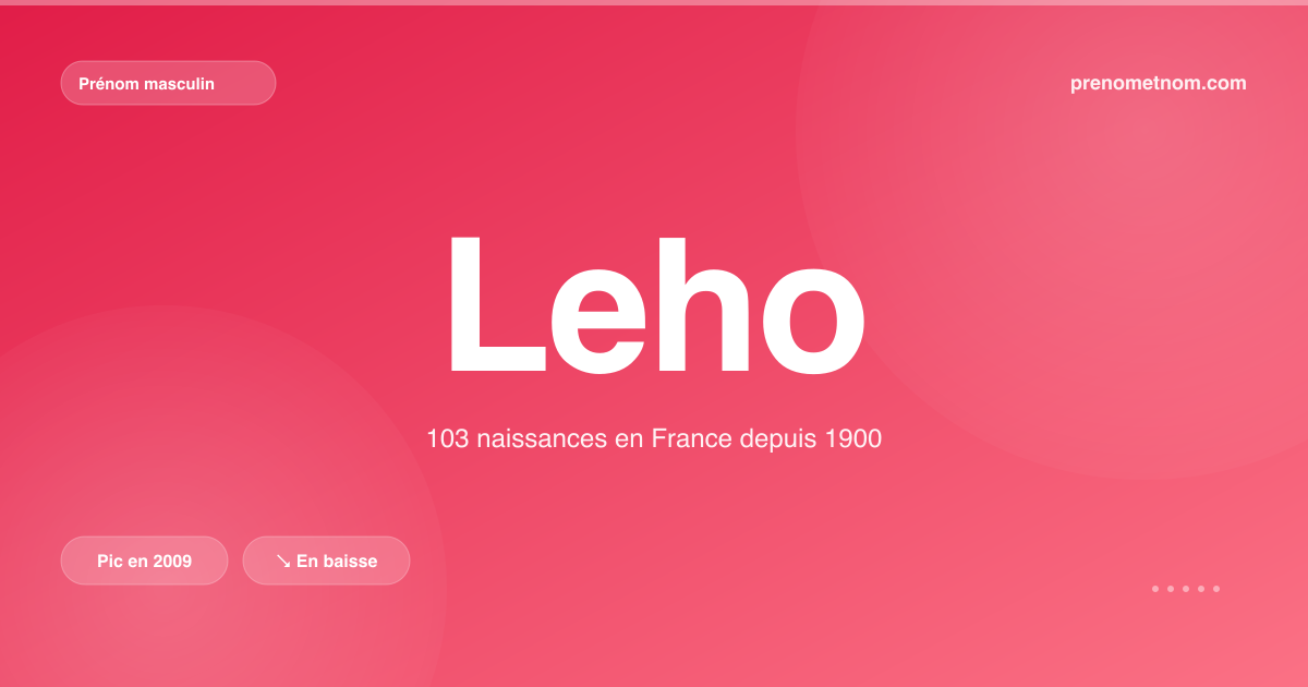 Carte visuelle du prénom Leho