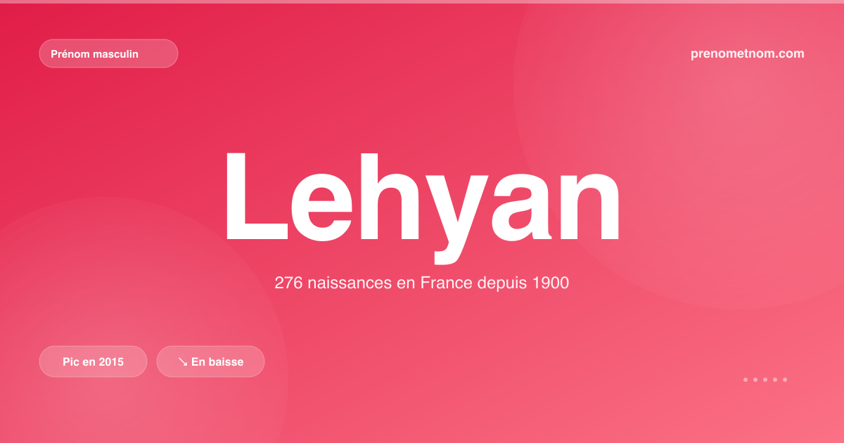 Carte visuelle du prénom Lehyan