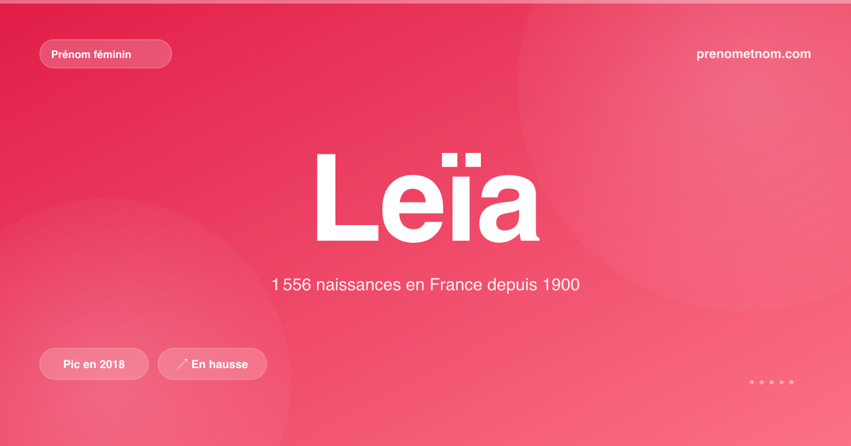 Carte visuelle du prénom Leïa