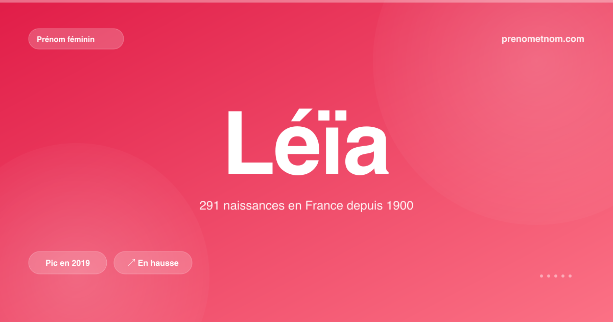 Carte visuelle du prénom Léïa