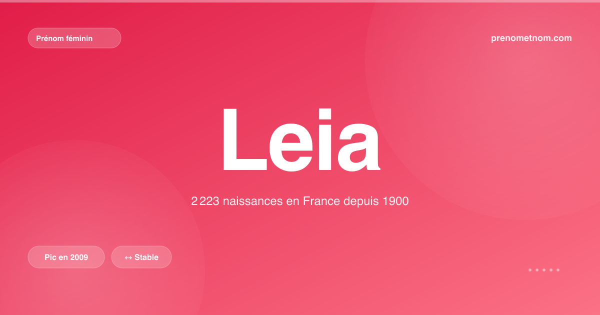 Carte visuelle du prénom Leia