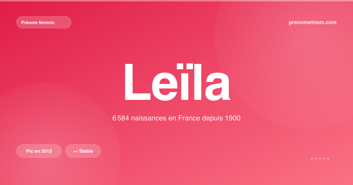 Carte visuelle du prénom Leïla