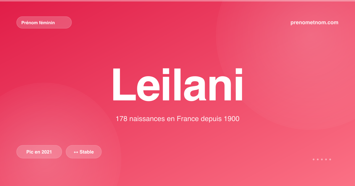 Carte visuelle du prénom Leilani