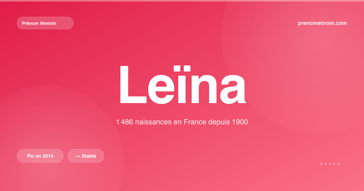 Carte visuelle du prénom Leïna