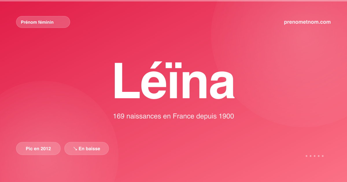 Carte visuelle du prénom Léïna