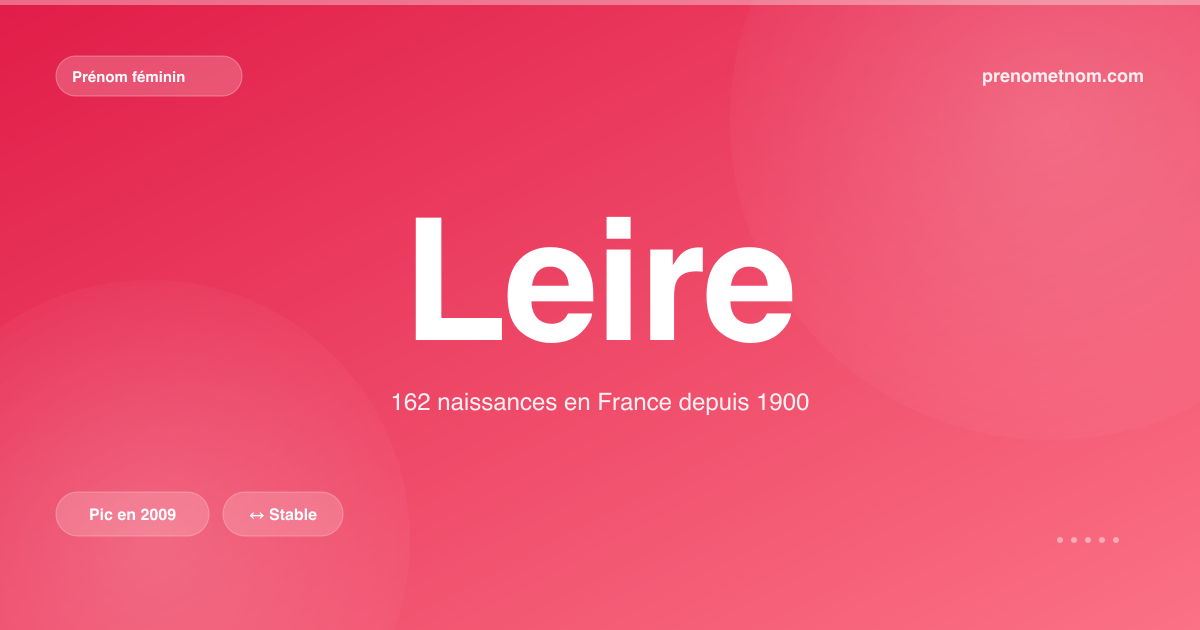 Carte visuelle du prénom Leire