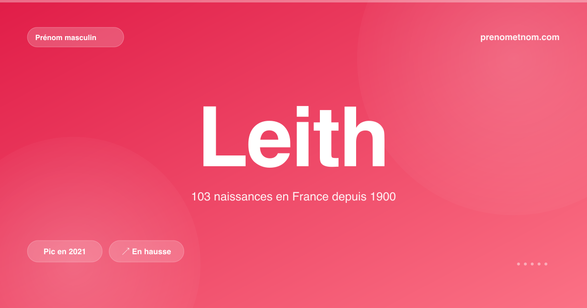 Carte visuelle du prénom Leith