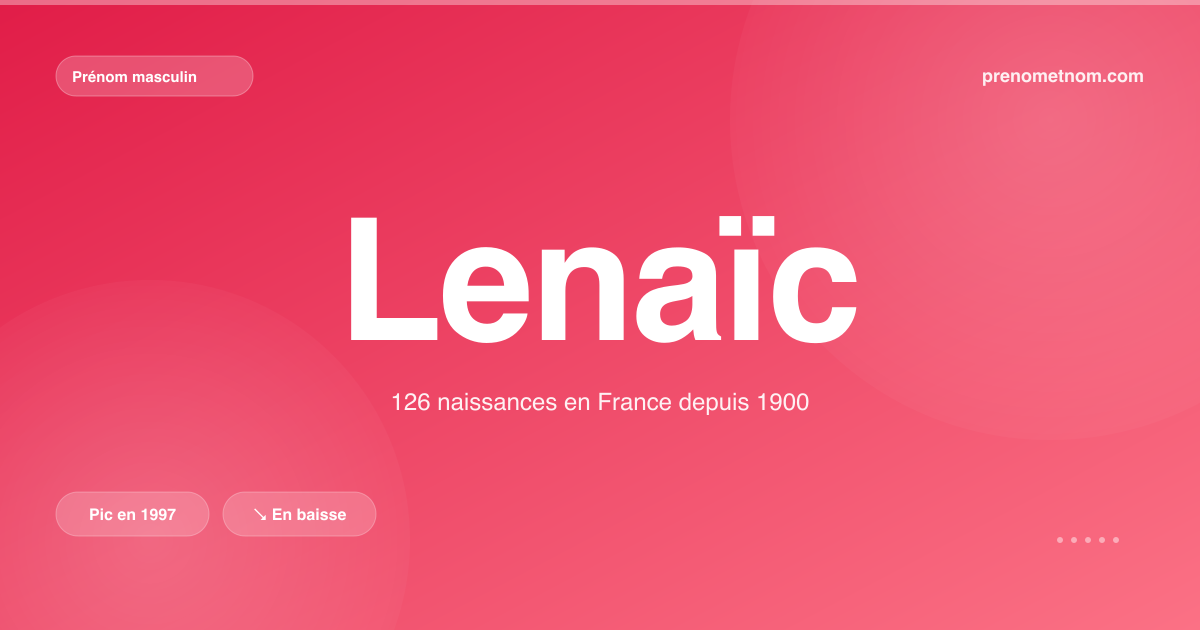 Carte visuelle du prénom Lenaïc