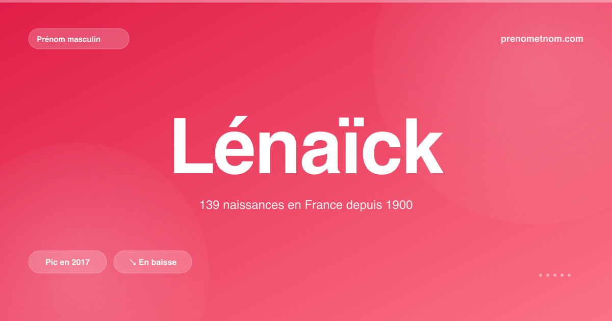 Carte visuelle du prénom Lénaïck