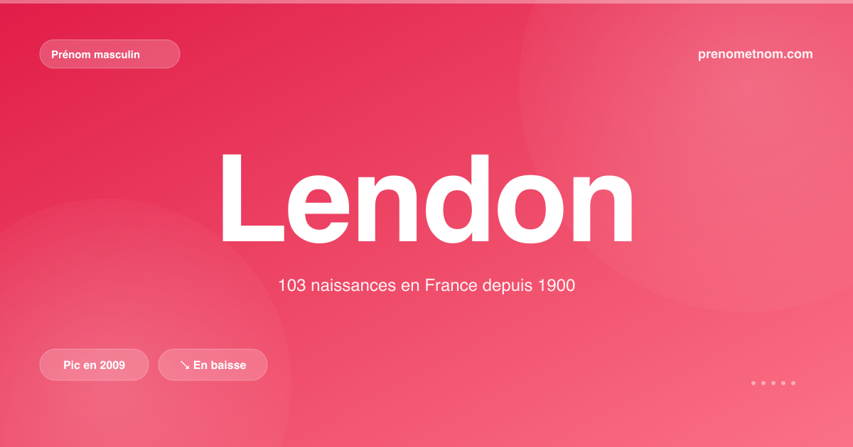 Carte visuelle du prénom Lendon