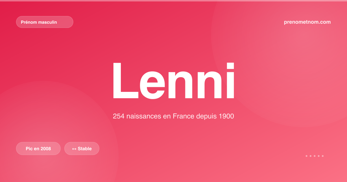 Carte visuelle du prénom Lenni
