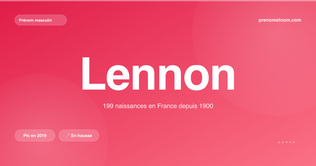 Carte visuelle du prénom Lennon