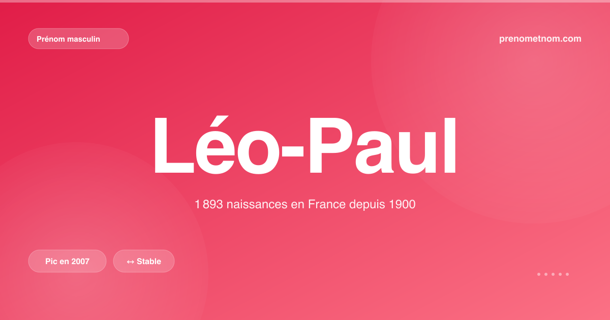 Carte visuelle du prénom Léo-Paul