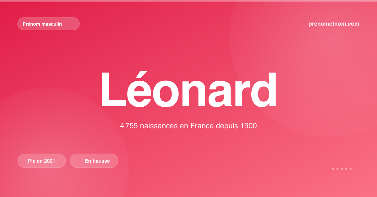 Carte visuelle du prénom Léonard