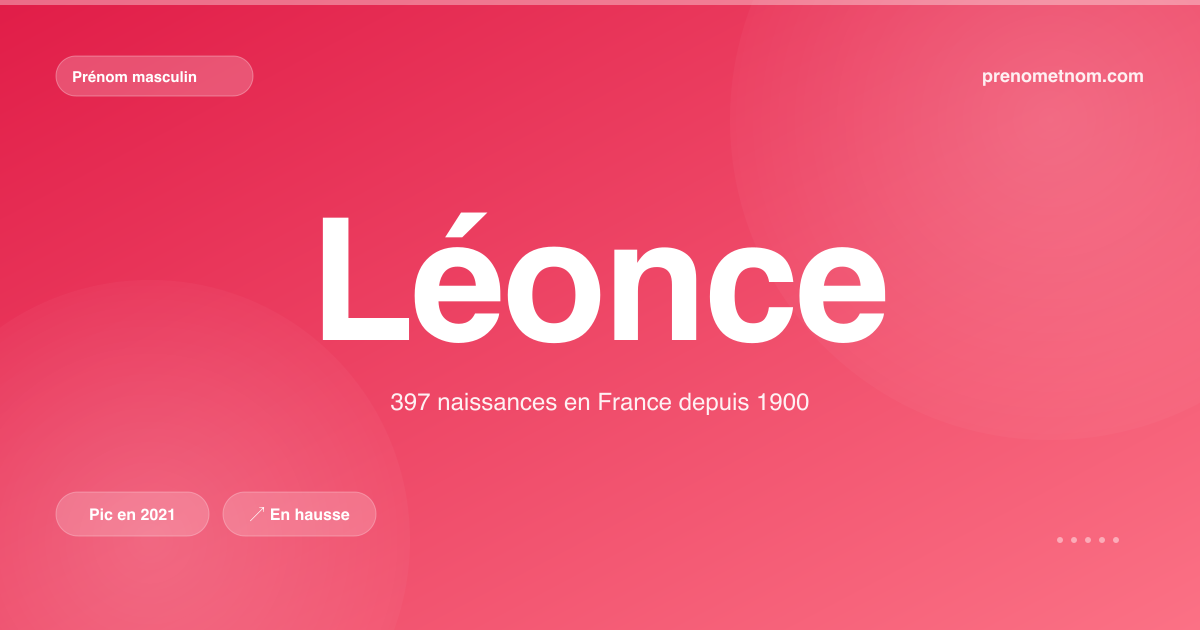Carte visuelle du prénom Léonce