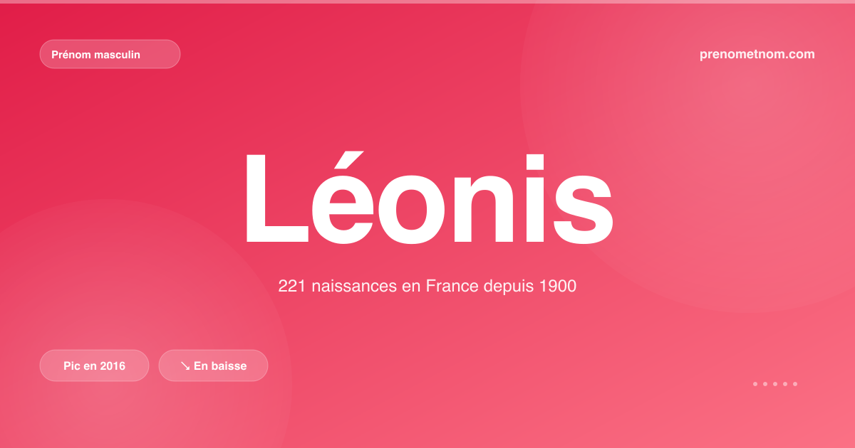 Carte visuelle du prénom Léonis