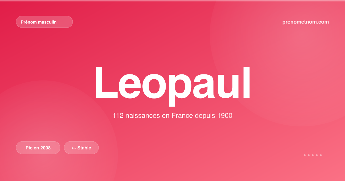 Carte visuelle du prénom Leopaul